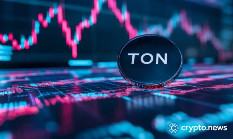 crypto news TON coin trading chart option02