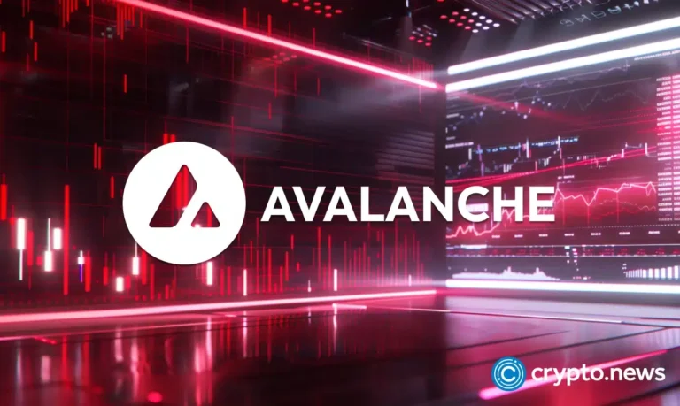 crypto news Avalanche Price option03