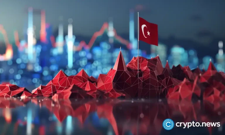 crypto news Turkey trading chart option01