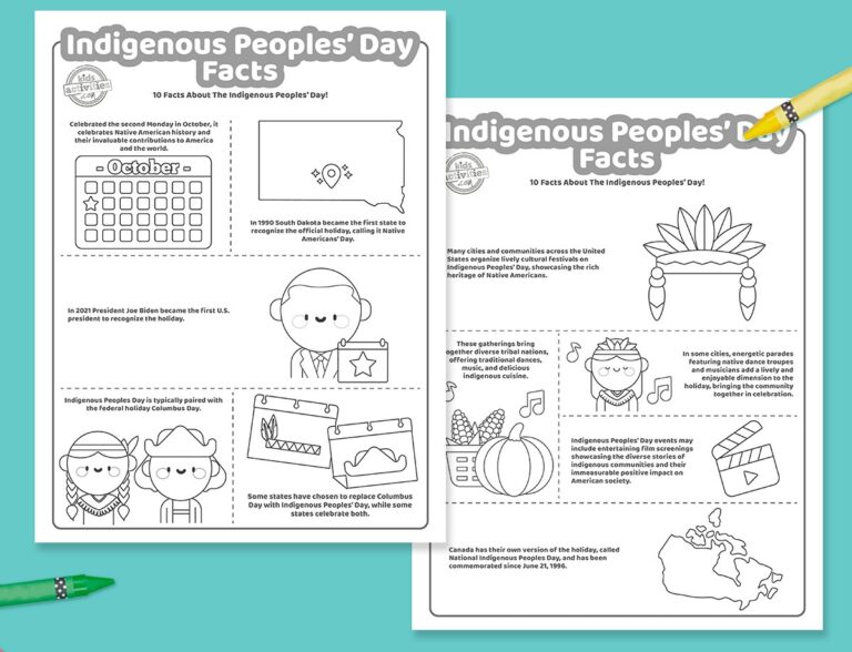 Indigenous People Day Facts Coloring Pages Facebook 1