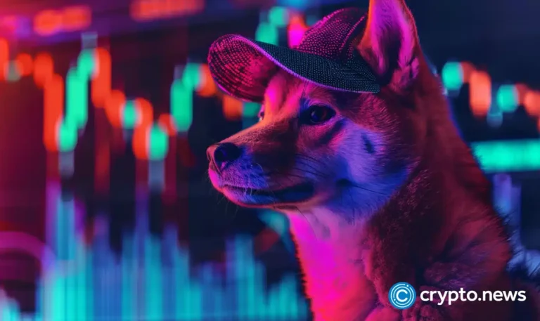 crypto news Chart of the Week dogwifhat option04